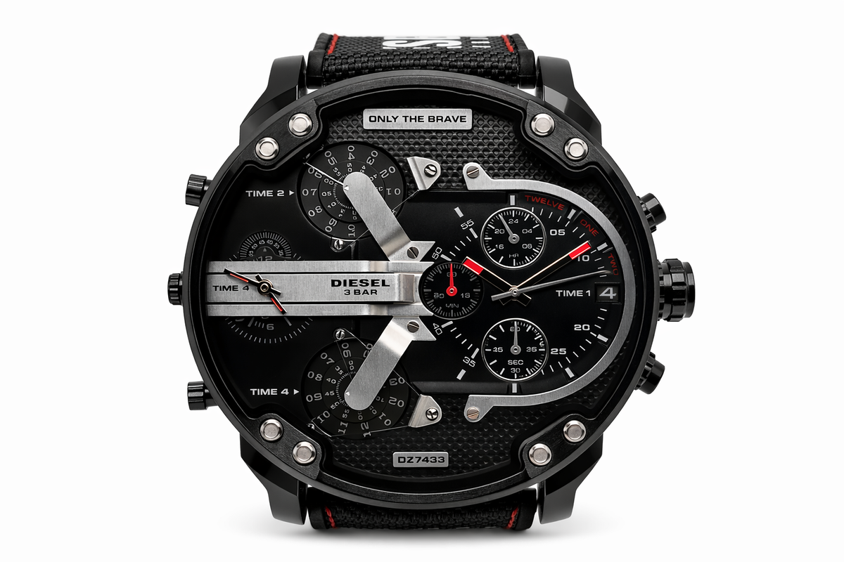 Collections – Watch Addict